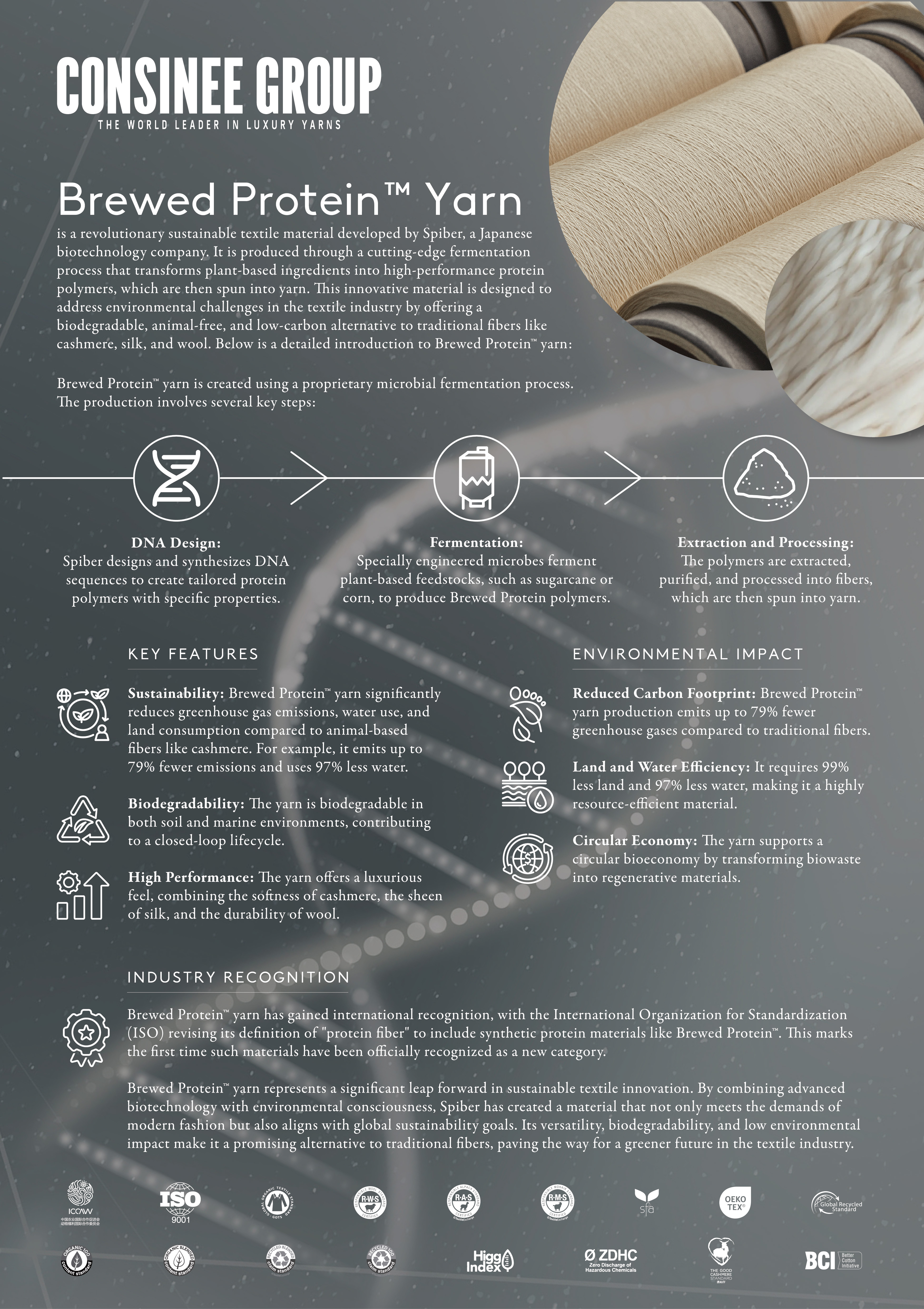 BrewedProtein[1].jpg